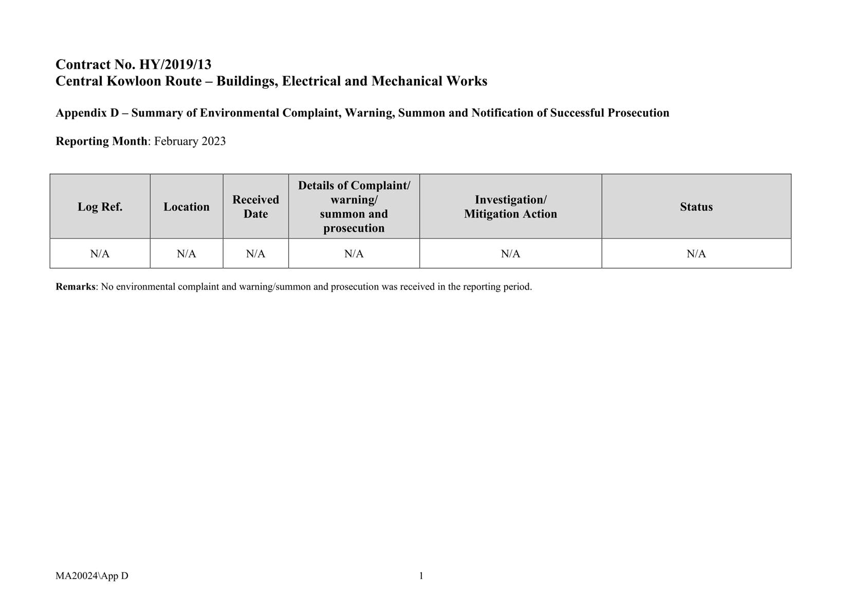 Table
Description automatically generated